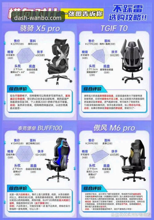 万搏体育官网 万搏体育官网入口与APP下载:2026新版体验对比,哪个更适合你?
